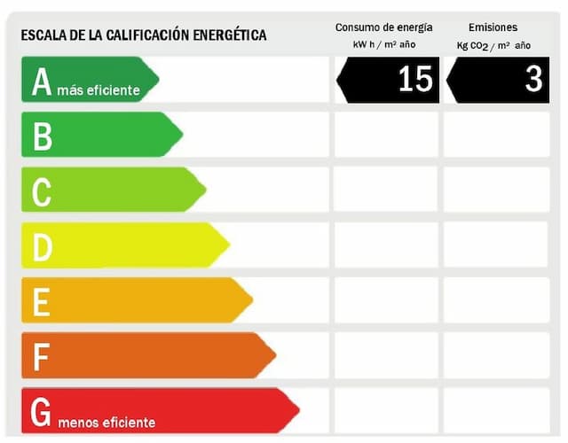 Appartement neuf dans un immeuble entièrement rénové à El Ensanche, Valencia.